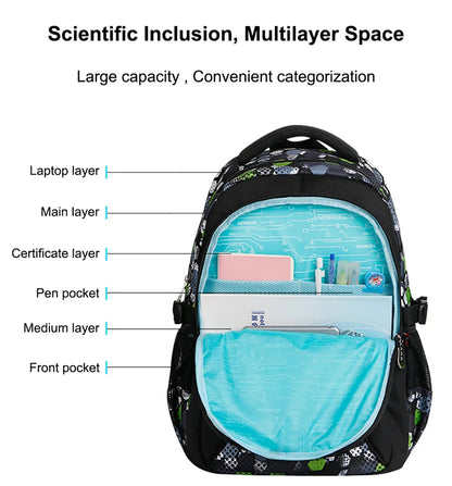 Top Quality Orthopedic Boys School Bags Football Pattern Backpacks Children Kids Satchels Boys Shoulder School Bag Kids Packsack